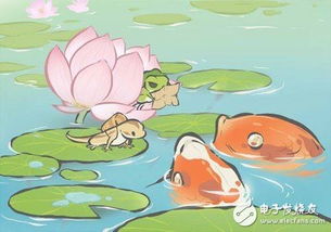 阿里推出淘宝中文版本 旅行青蛙